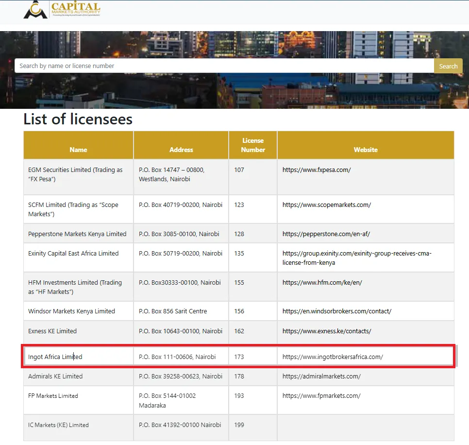 رگولاتوری CMA بروکر اینگات