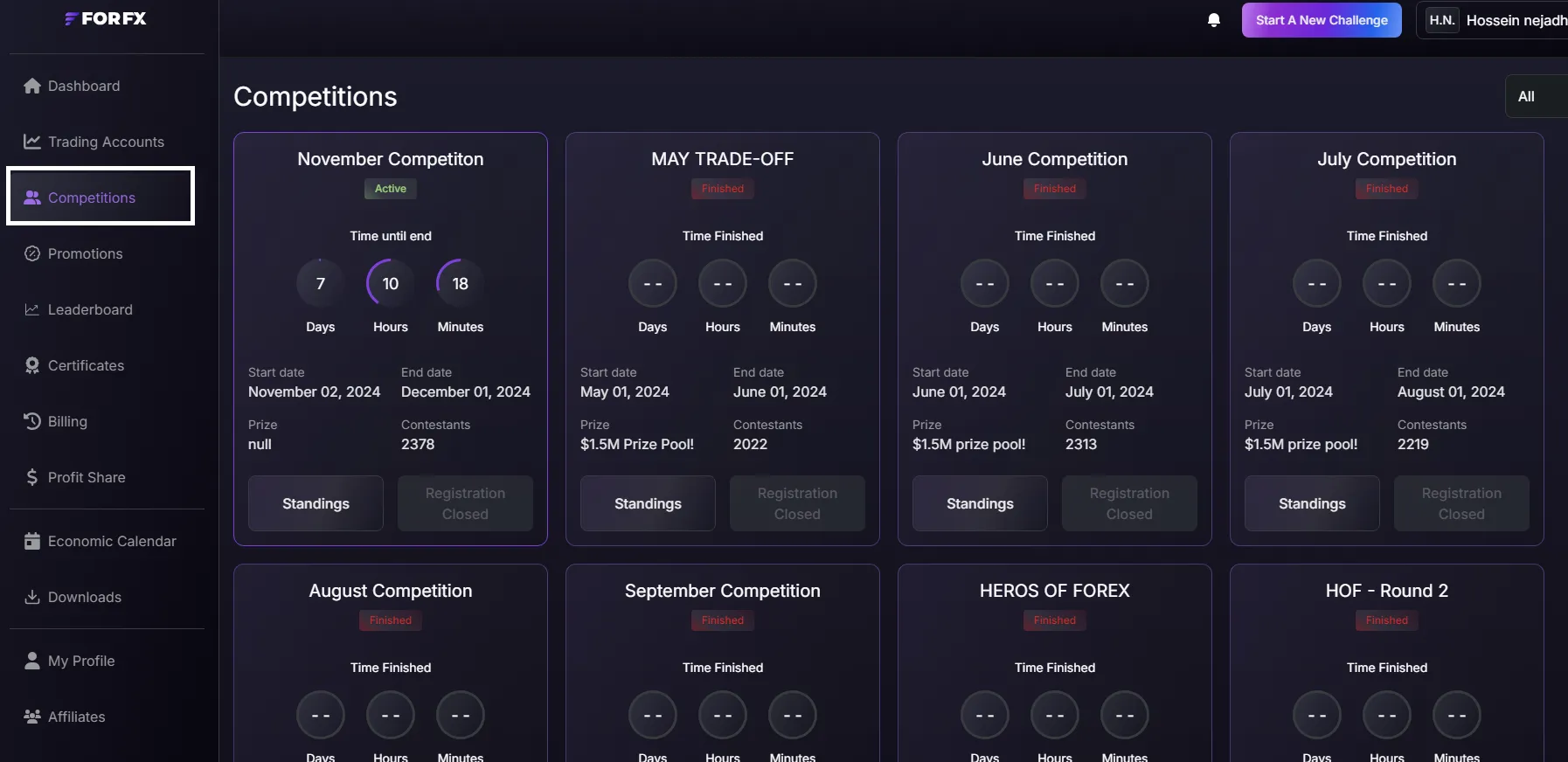 مسابقه ماهانه پراپ تریدینگ forfx