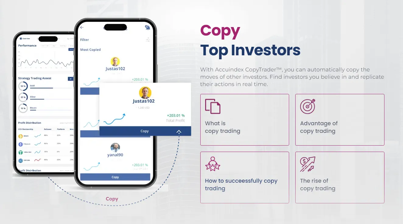 کپی ترید بروکر اکیو ایندکس