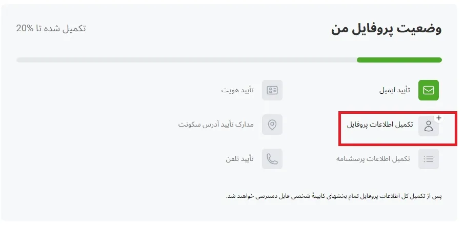 احراز هویت در کارگزاری فیبوگروپ