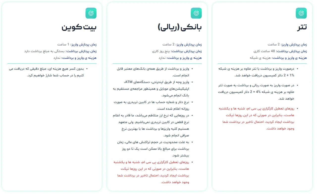 بروکر پی سی ام pcm و روش های واریز و برداشت