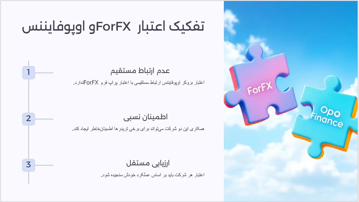 بررسی پراپ forfx و اعتبارش