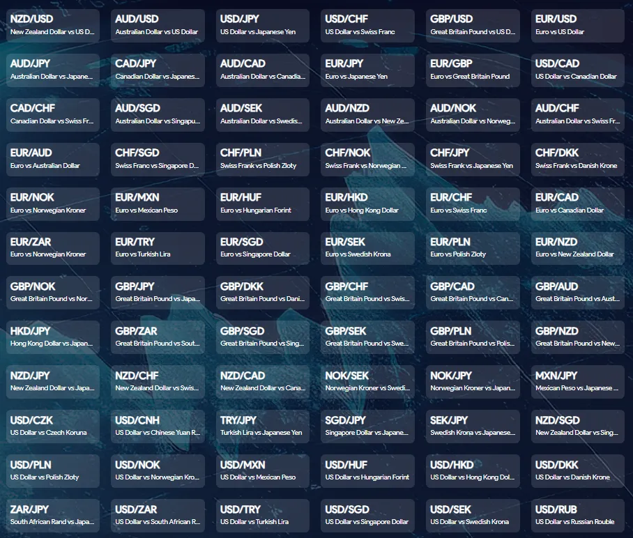 اوتت مارکت و نمادهای قابل مقایسه در آن