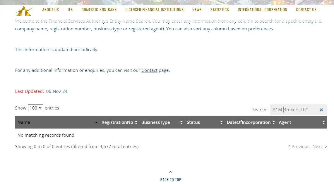 بررسی بروکر pcm