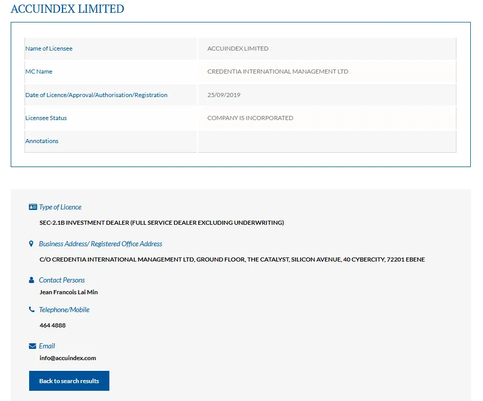 مجوز fsc اکیوایندکس
