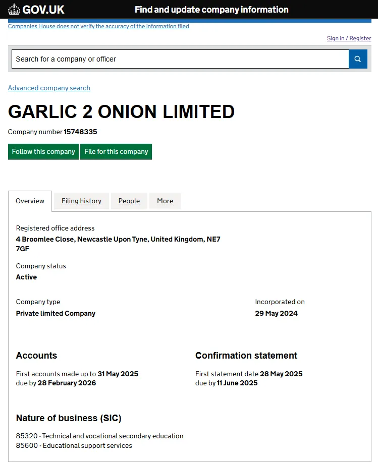 بررسی اعتبار پراپ فرم ایز فاند