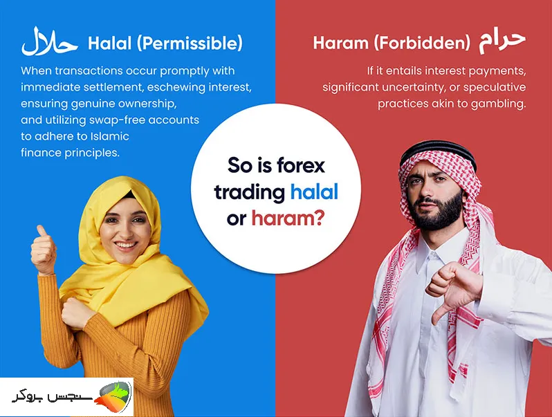 معایب حساب اسلامی فارکس