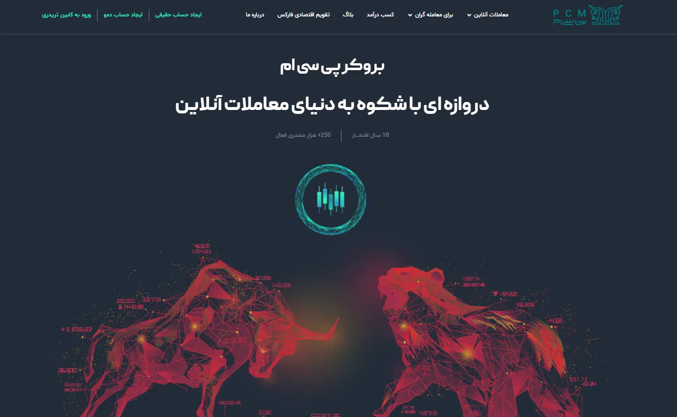 پی سی ام بروکرز