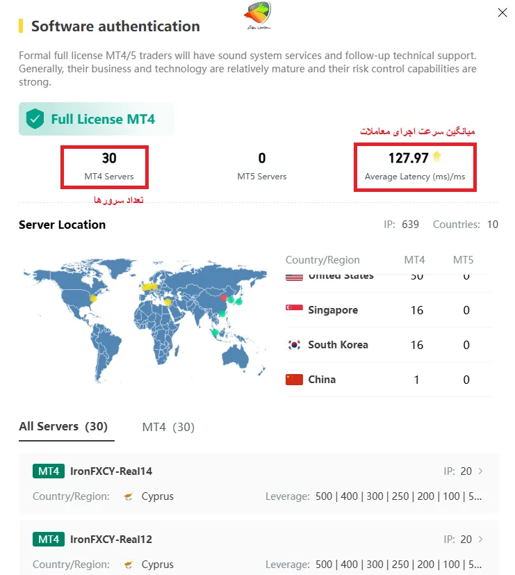 سرعت اجرا معاملات ایرون اف ایکس