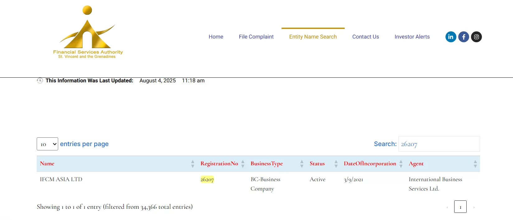 رگوله svgfsa بروکر ifc