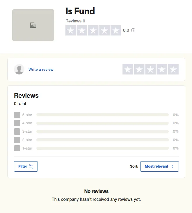 پراپ ایزفاند در تراست ولت