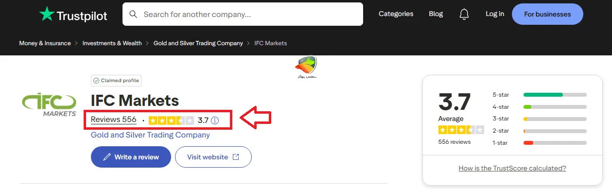 بررسی بروکر ifc در سایت تراست پایلوت