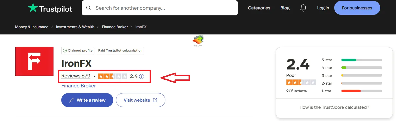 بروکر آیرون fx در سایت تراست پایلوت