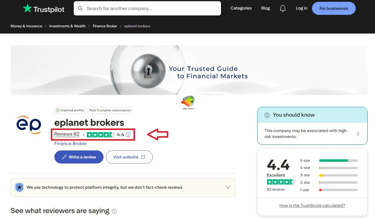 امتیاز بروکر eplanet در تراست پایلوت