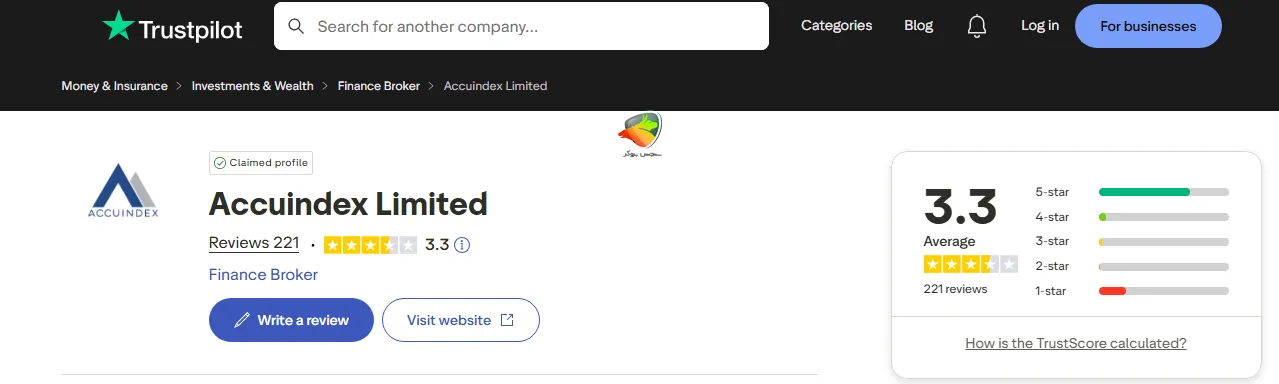 نظرات بروكر accuindex در تراست پایلوت