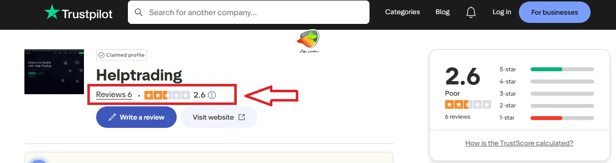 نظرات بروکر Help Trading در تراست