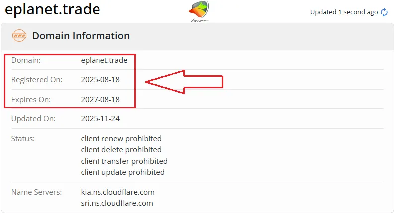برسی دامنه eplanet brokers