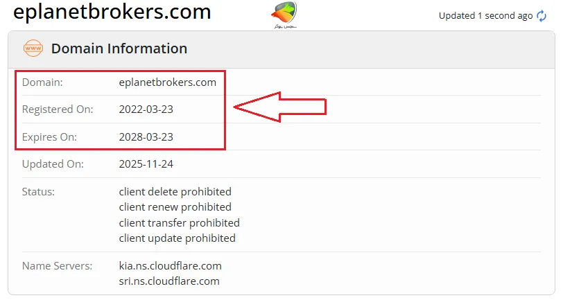 بررسی دامنه بروکر ای پلنت