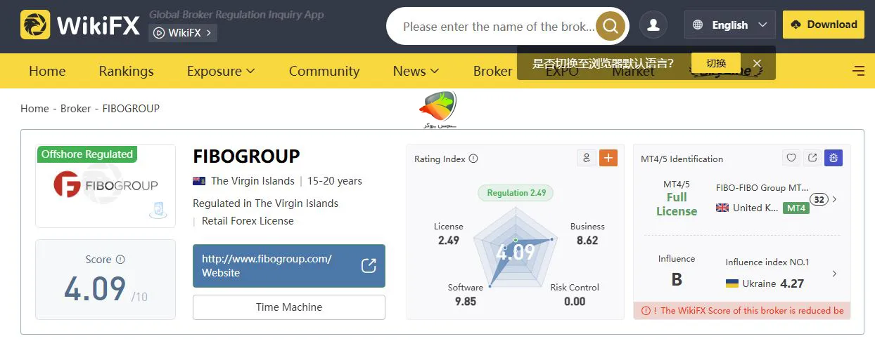 نظرات Fibo group بروکر فیبوگروپ در سایت ویکی