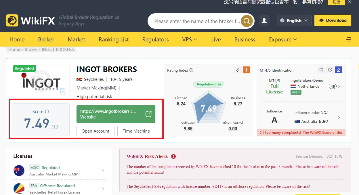 امتیاز اینگات در WikiFX