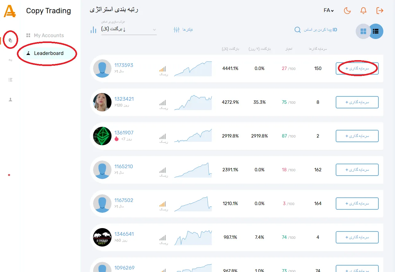 ثبت نام کپی ترید آمارکتس مرحله 10