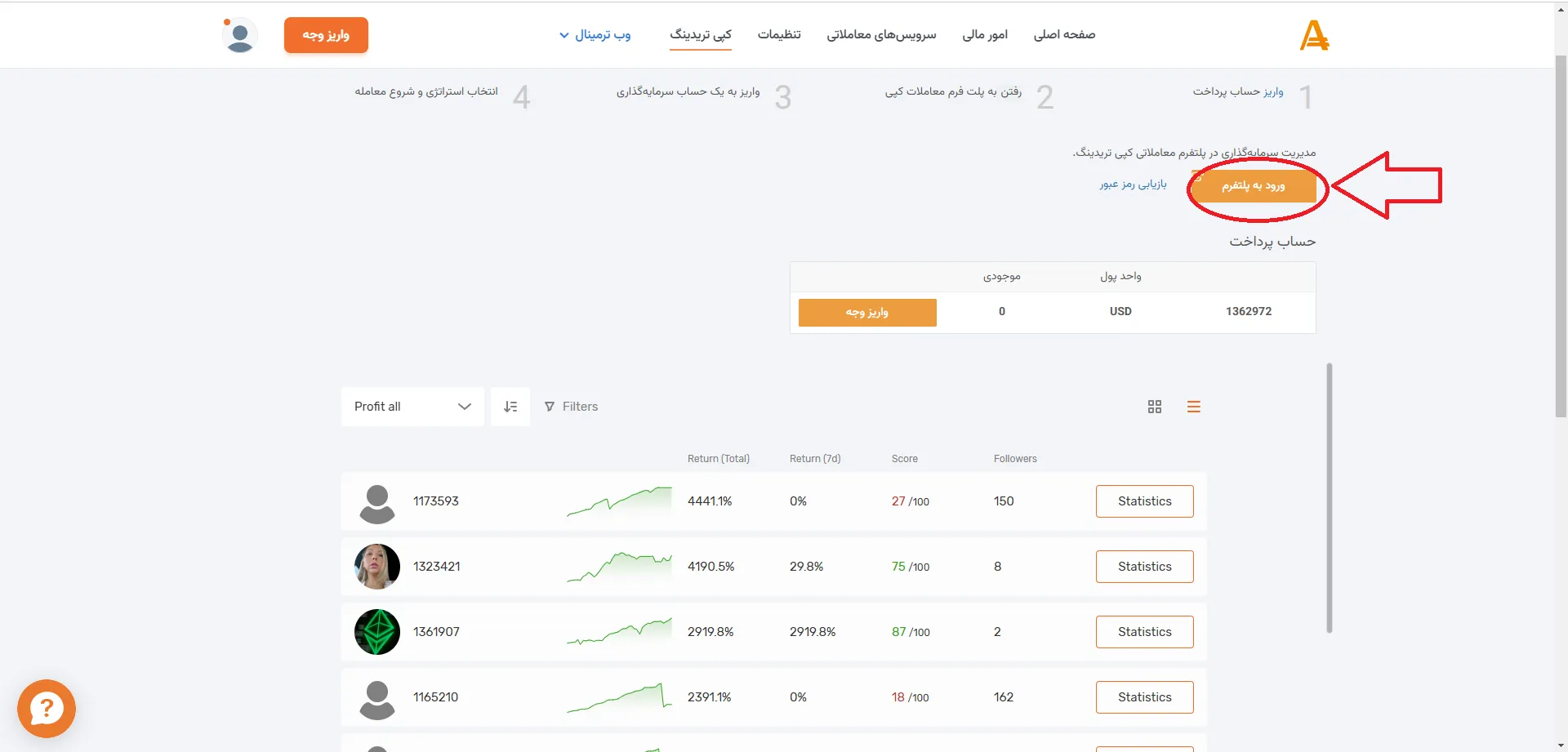 ثبت نام کپی ترید آمارکتس مرحله 6