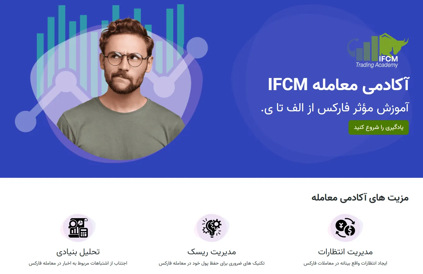 آکادمی بروکر ifc مارکت
