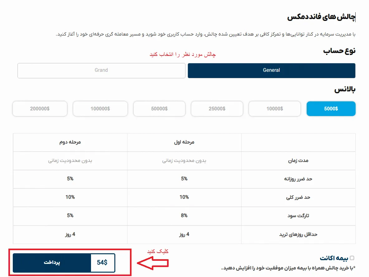 خرید چالش پراپ فانددمکس مرحله 2