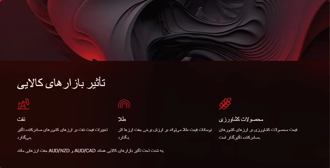 رنج ترین جفت ارز