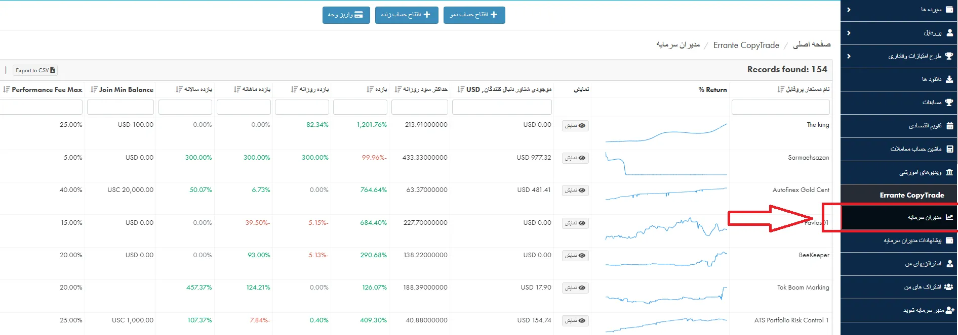 روش اتصال به مدیران حساب ارانته