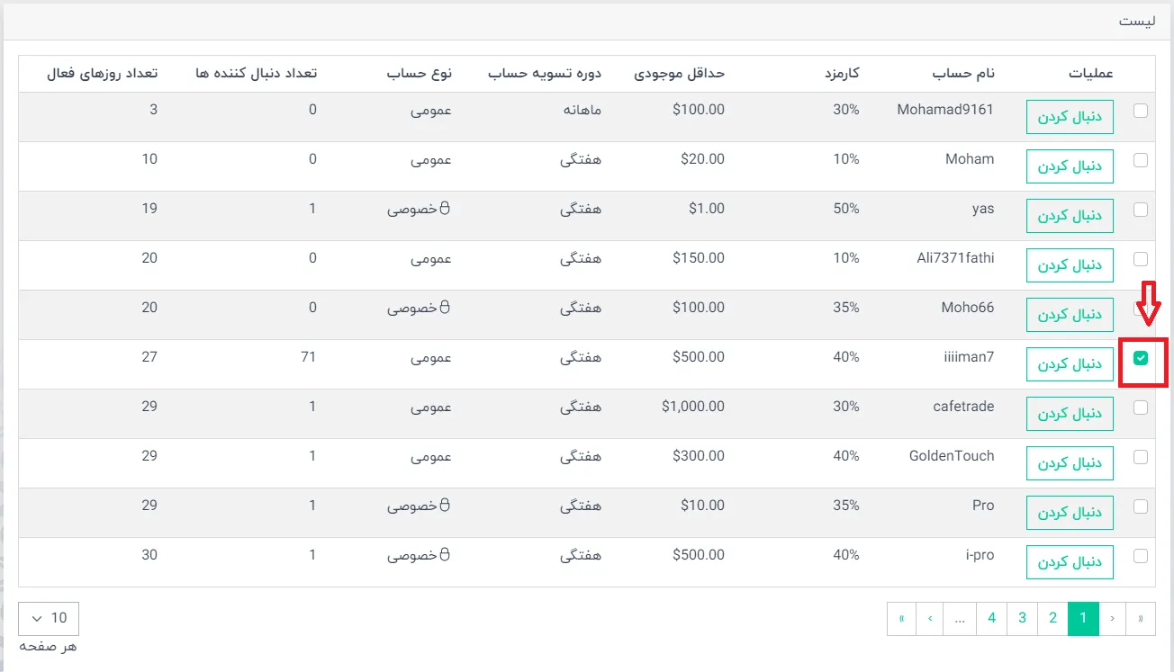 آموزش کپی ترید در بروکر دلتا اف ایکس 3