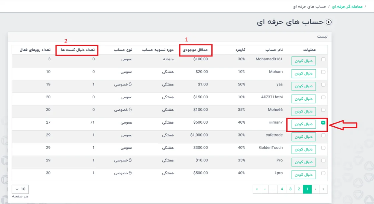 آموزش کپی ترید در بروکر دلتا اف ایکس 4