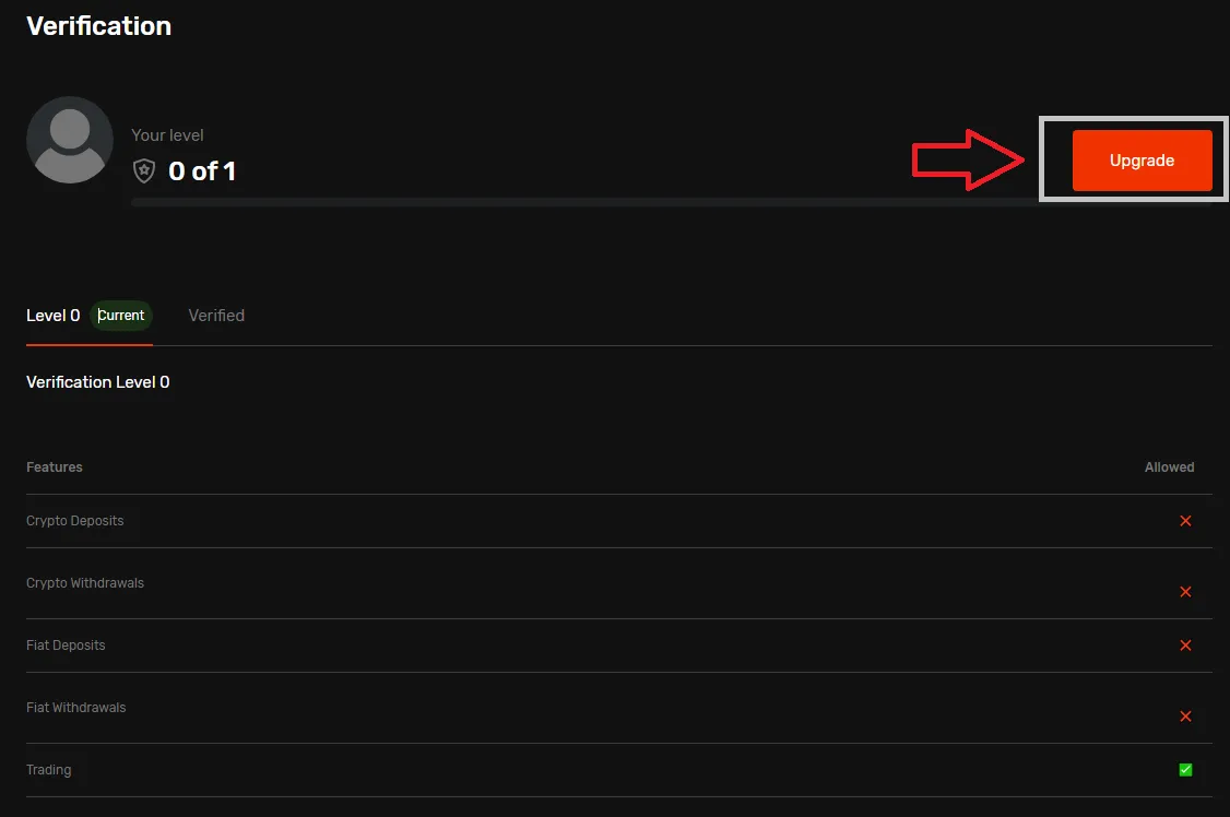 احراز هویت در بروکر موند اف ایکس 2