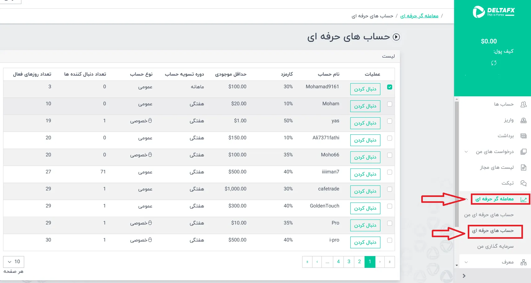 آموزش کپی ترید در بروکر دلتا اف ایکس 2