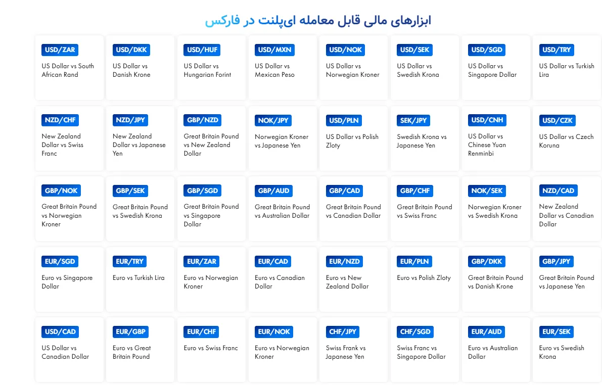 نمادهای ای پلنت بروکر