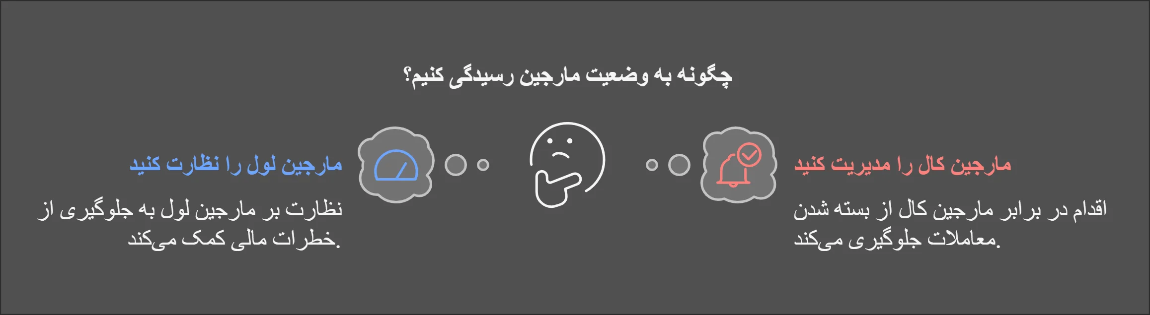 لول مارجین کال چیست؟