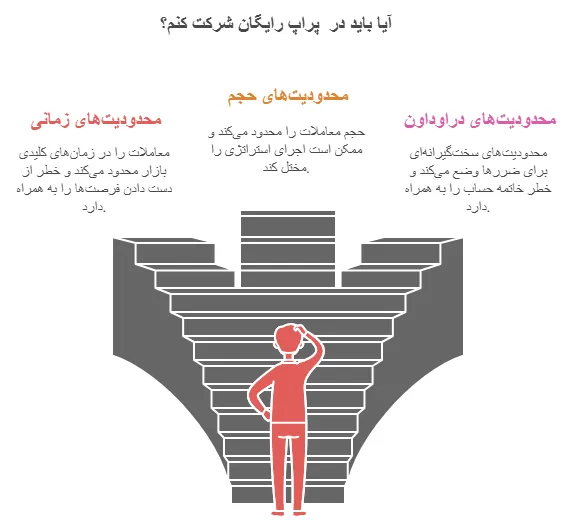 چالش پراپ رایگان