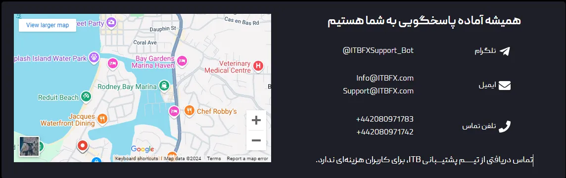پشتیبانی ای تی بی بروکر