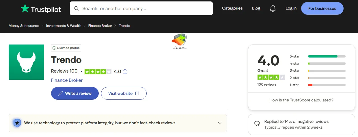 بررسی بروکر ترندو و نظراتش در تراست