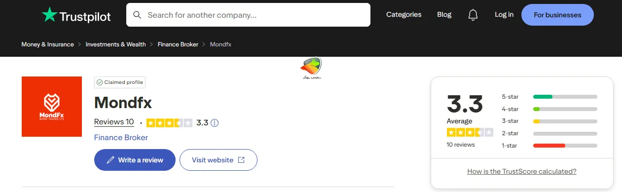MondFx Broker در سایت تراست پایلوت