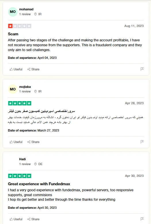 fundedmax و نظرات تراست