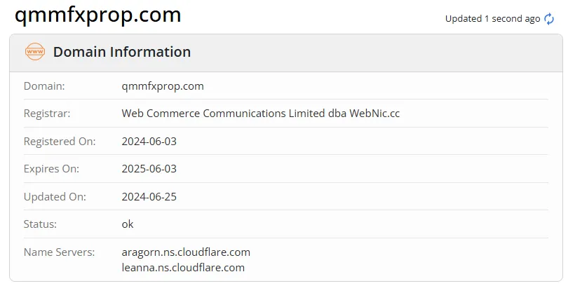 دامنه پراپ کیو ام ام اف ایکس