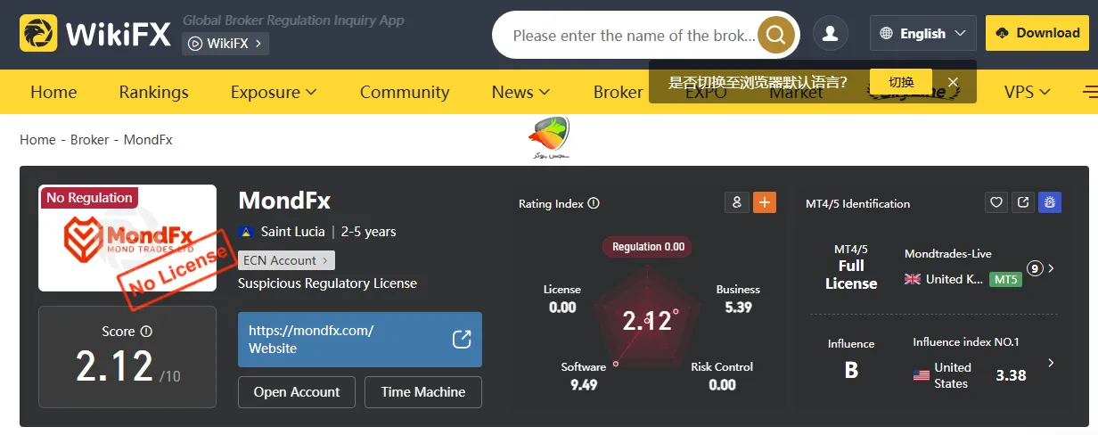 بررسی امتیاز mondfx بروکر در سایت ویکی اف ایکس