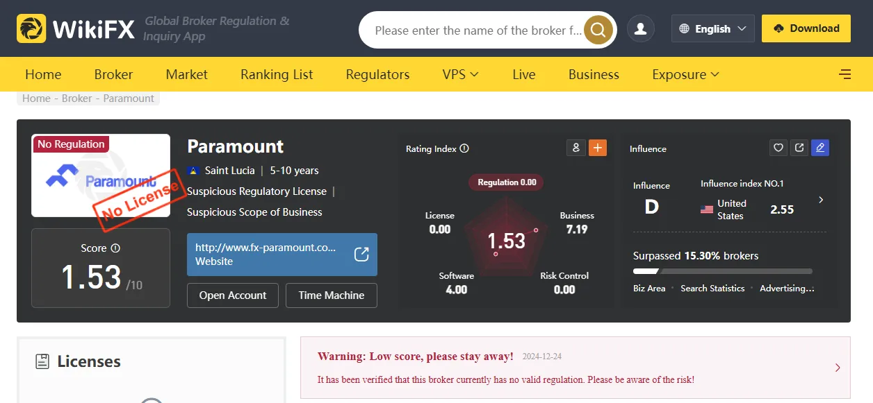 بروکر اف ایکس پارامونت و نظراتش در ویکی