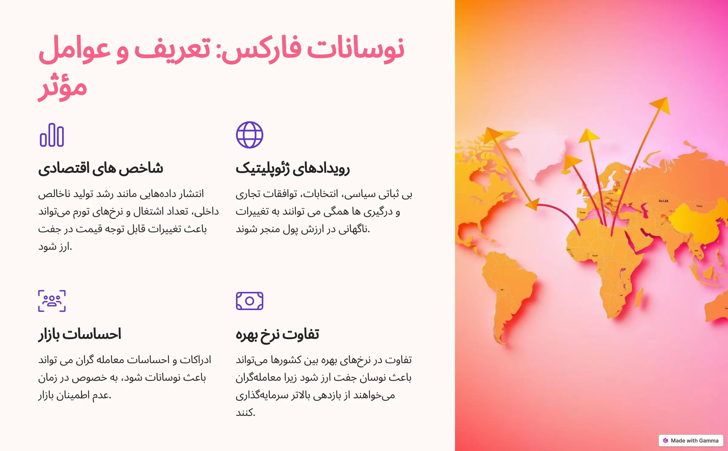 نوسانات فارکس چیست؟