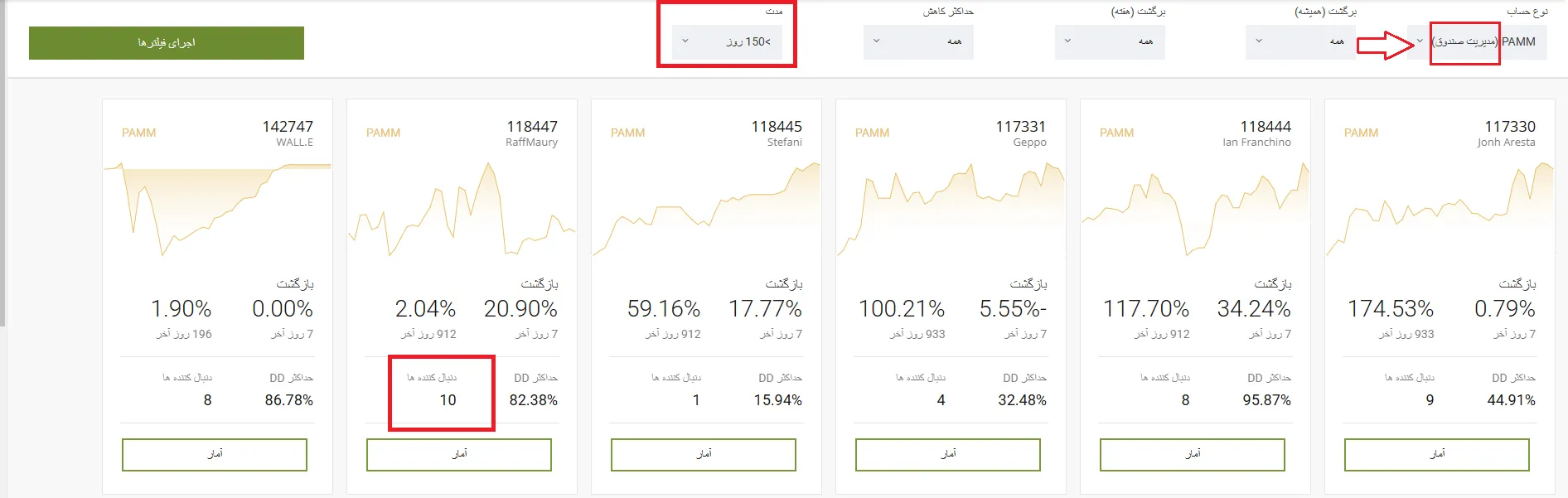 بهترین حساب پم بروکر ifc