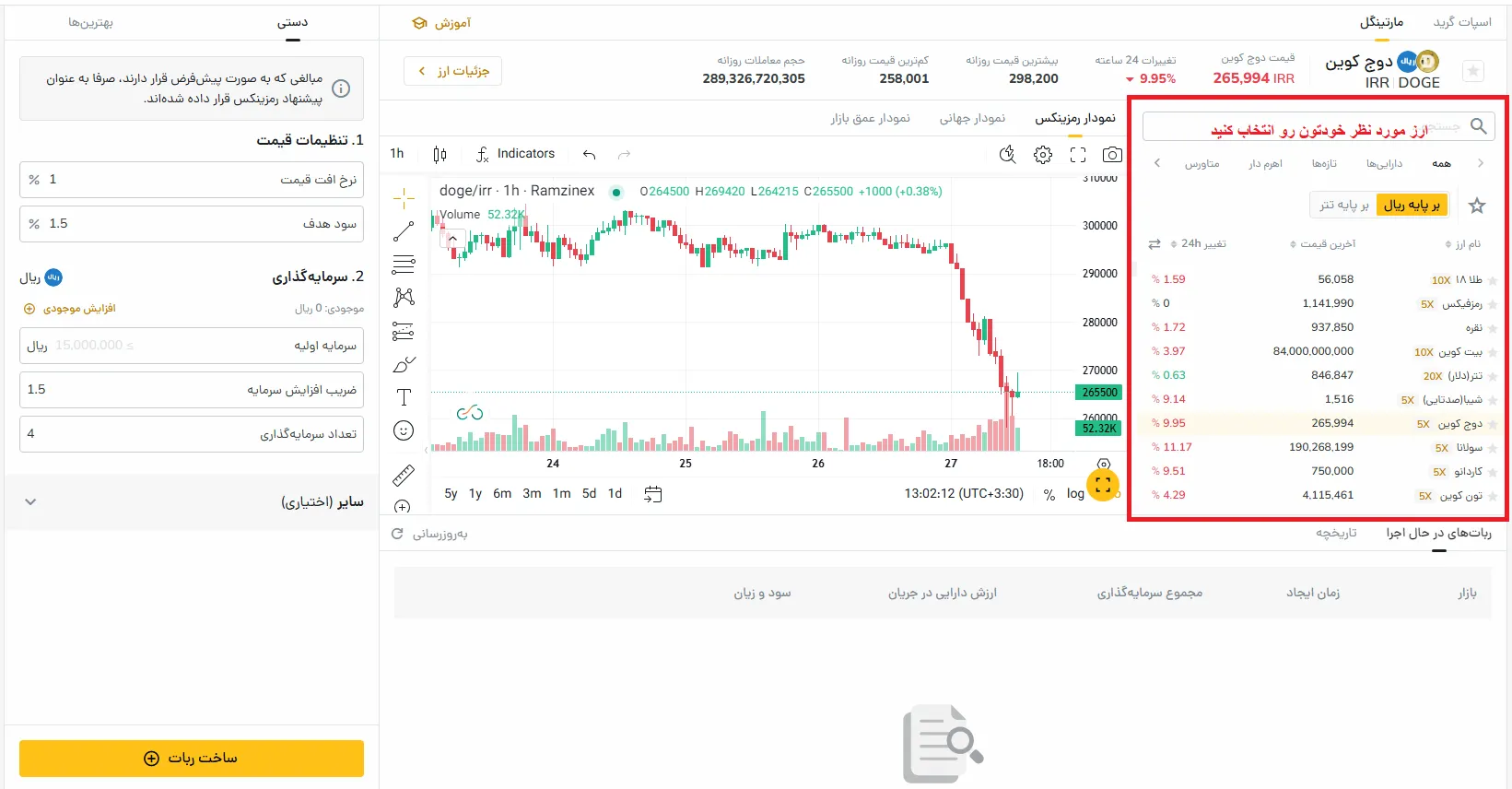 کار با ربات رمزینکس