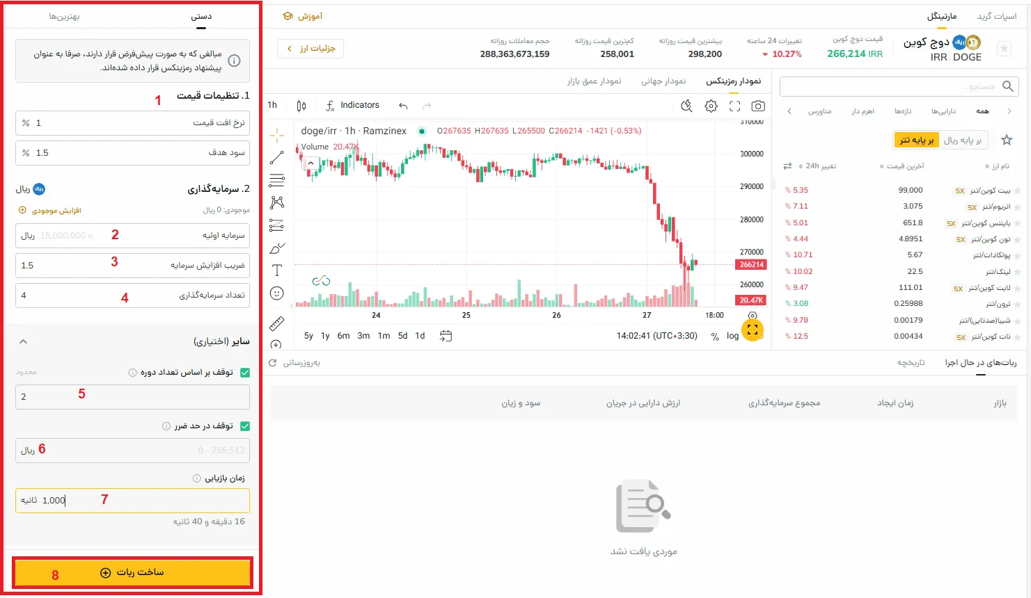 آموزش ربات معامله گر رمزینکس