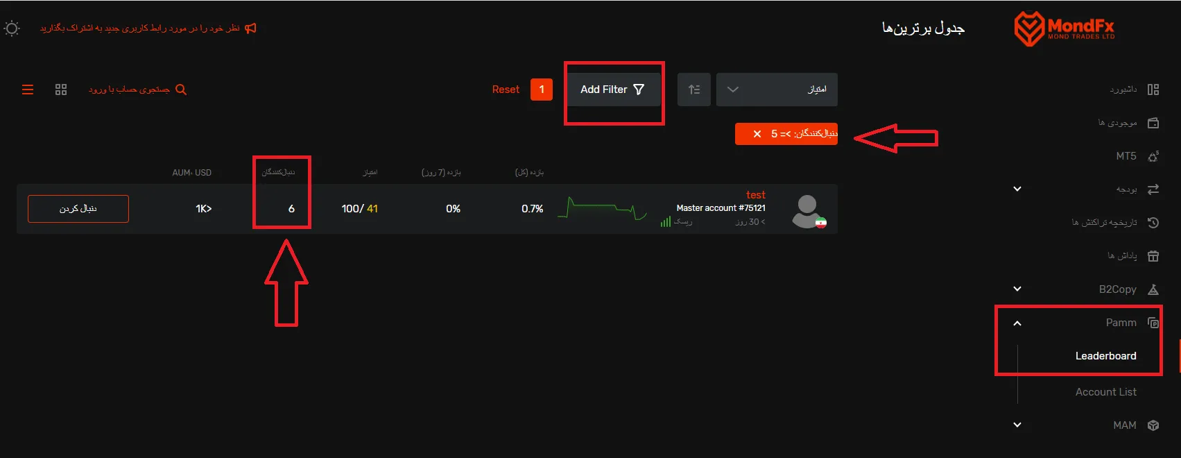 حساب پم بروکر موند اف ایکس