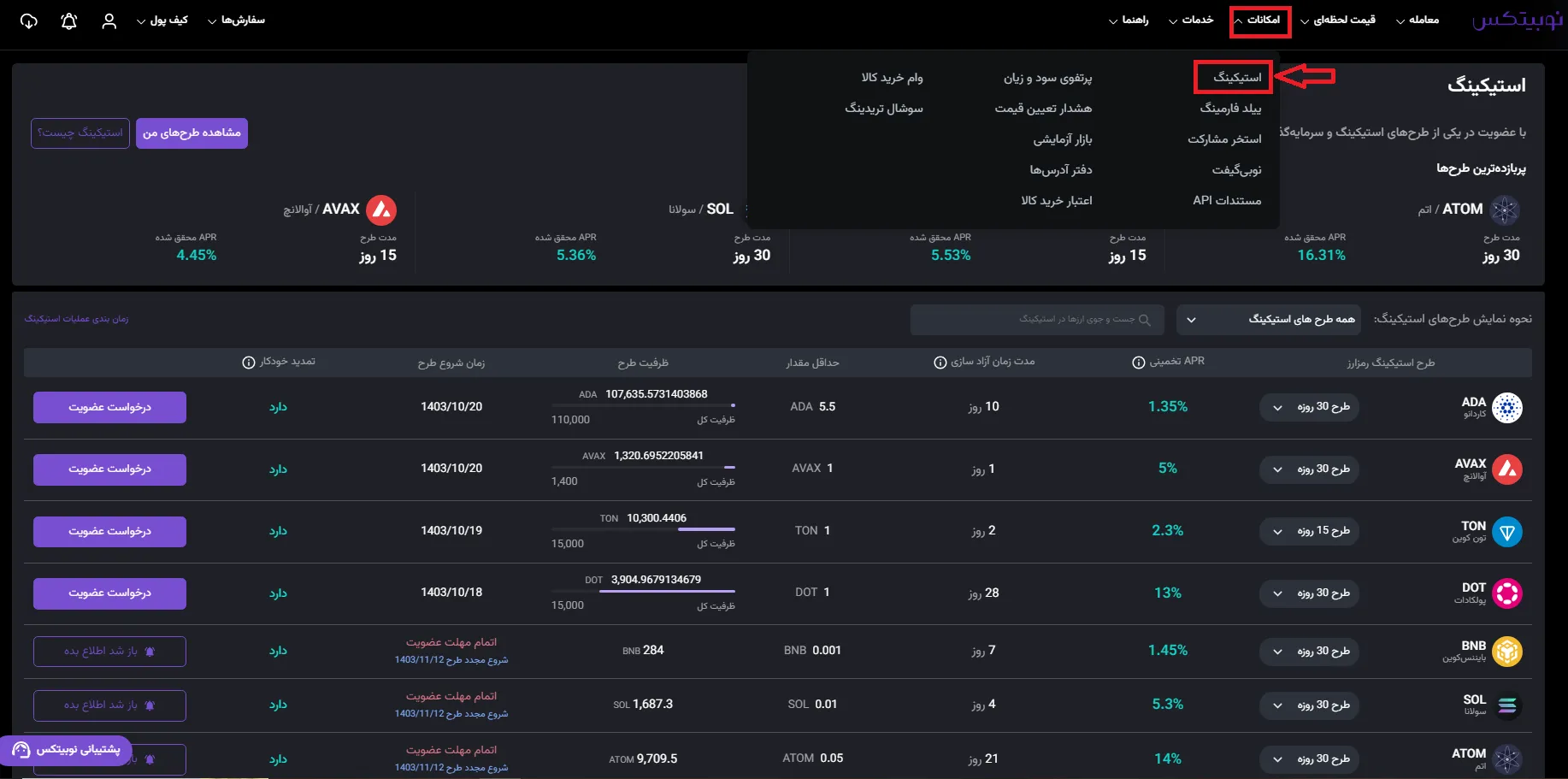 اموزش استیکینگ در نوبیتکس